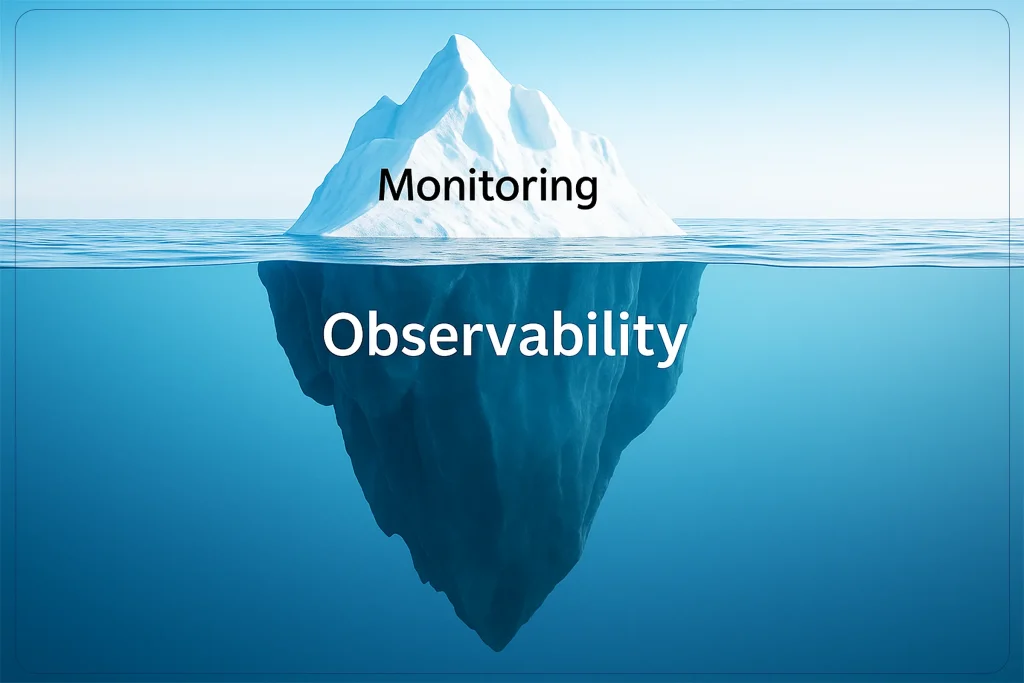 تفاوت مشاهدهپذیری Observability با مانیتورینگ Monitoring