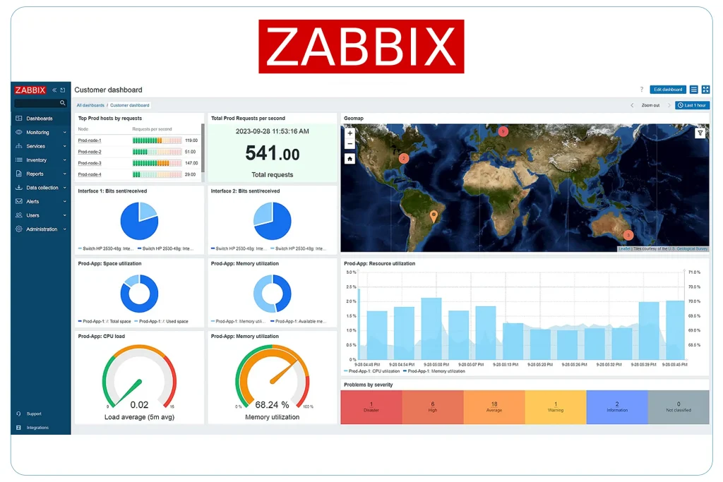 زبیکس Zabbix چیست؟