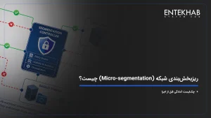 Micro-segmentation چیست و چگونه جلوی گسترش حمله در شبکه را می‌گیرد؟